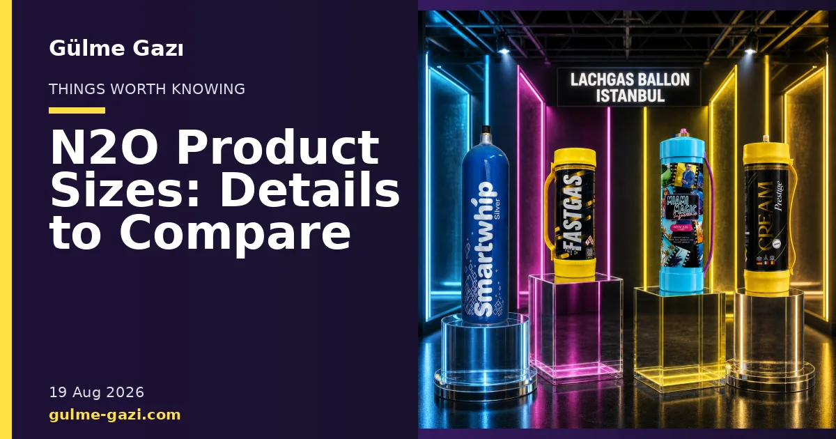 Gülme Gazı blog cover showing product cylinders in a studio setting