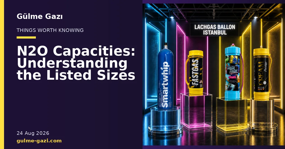 Gülme Gazı blog cover showing product cylinders in a studio setting