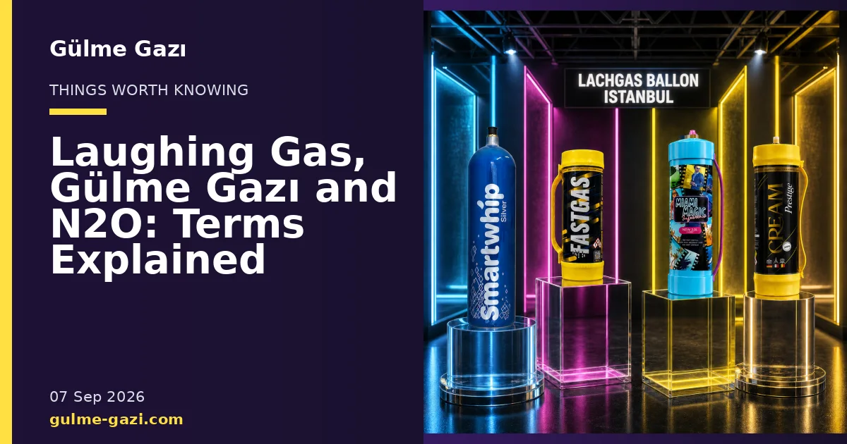 Gülme Gazı blog cover showing product cylinders in a studio setting