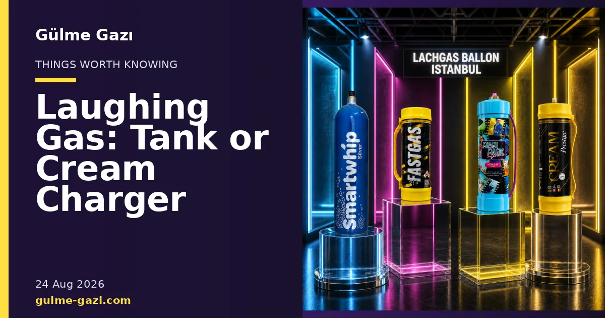Gülme Gazı blog cover showing product cylinders in a studio setting